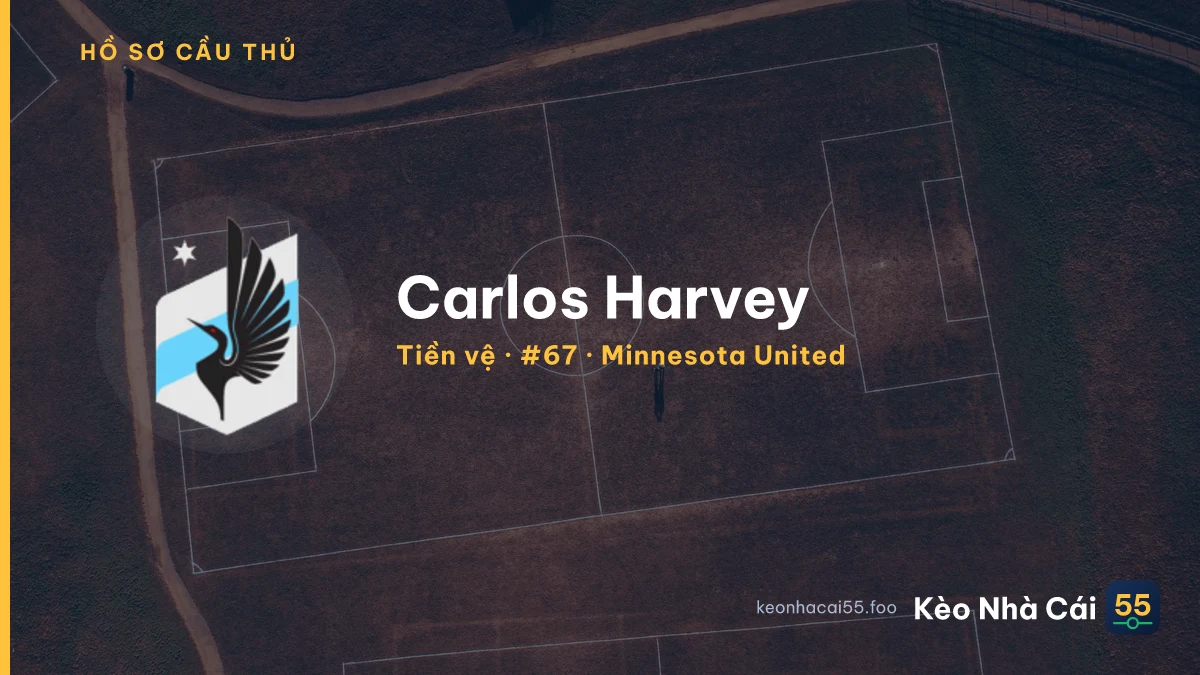 Carlos Harvey — Minnesota United