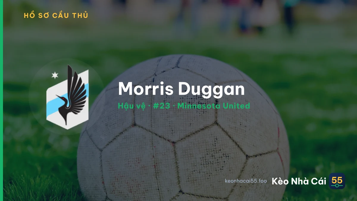 Morris Duggan — Minnesota United