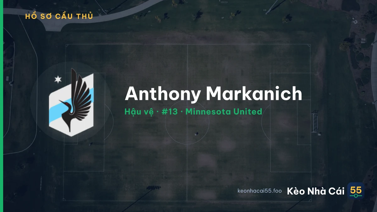 Anthony Markanich — Minnesota United