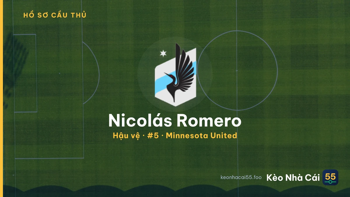 Nicolás Romero — Minnesota United