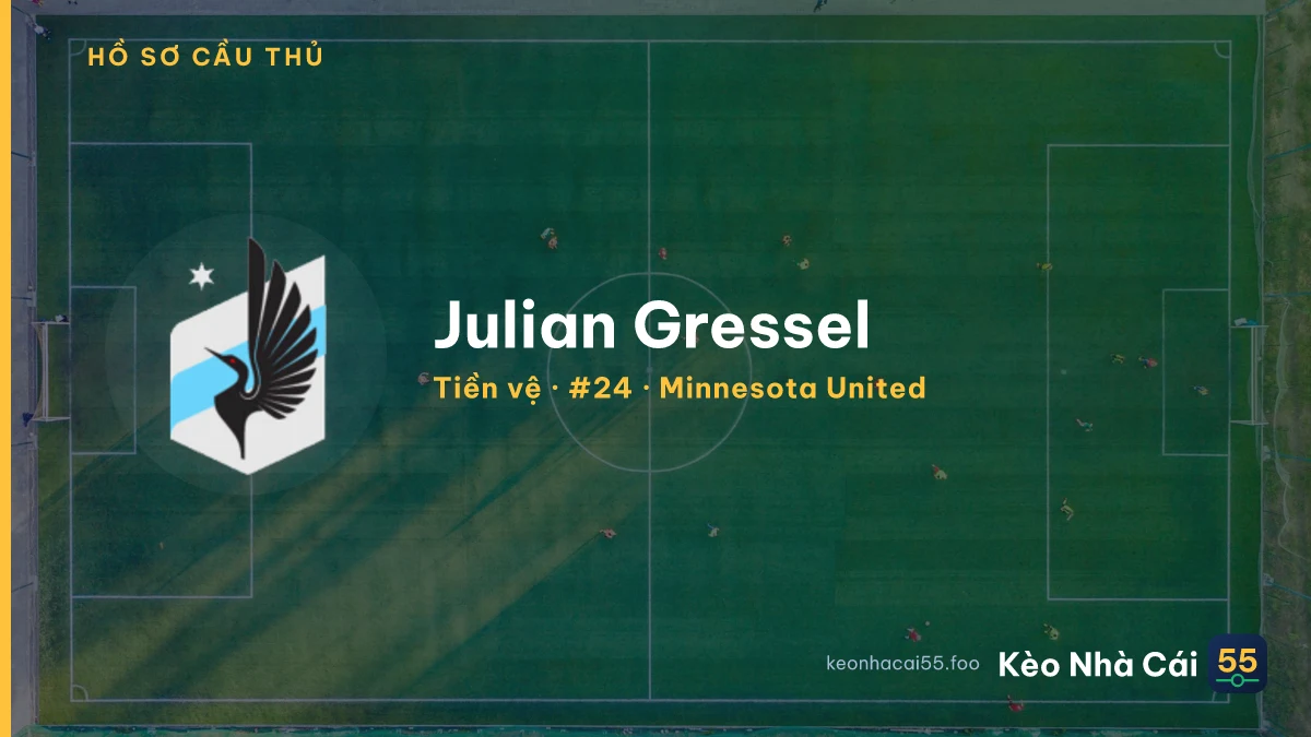 Julian Gressel — Minnesota United