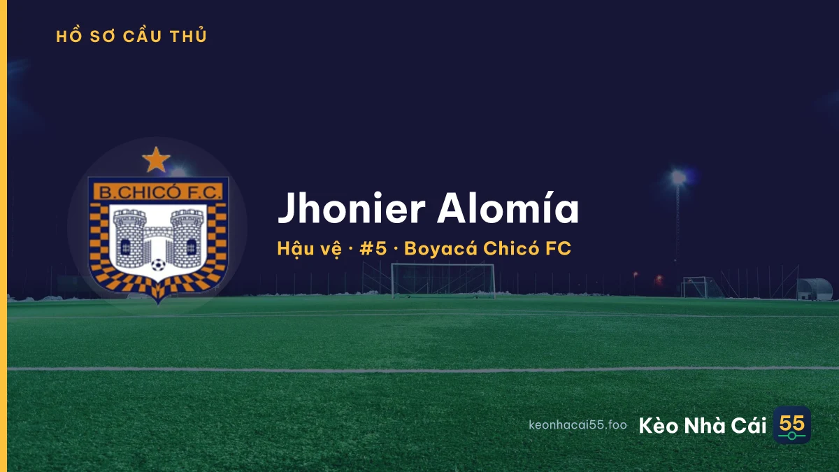 Jhonier Alomía — Boyacá Chicó FC