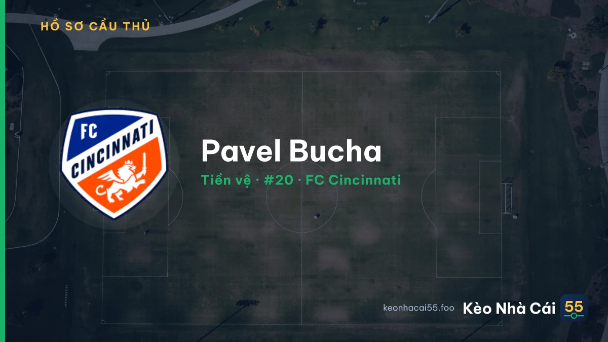 Pavel Bucha — FC Cincinnati