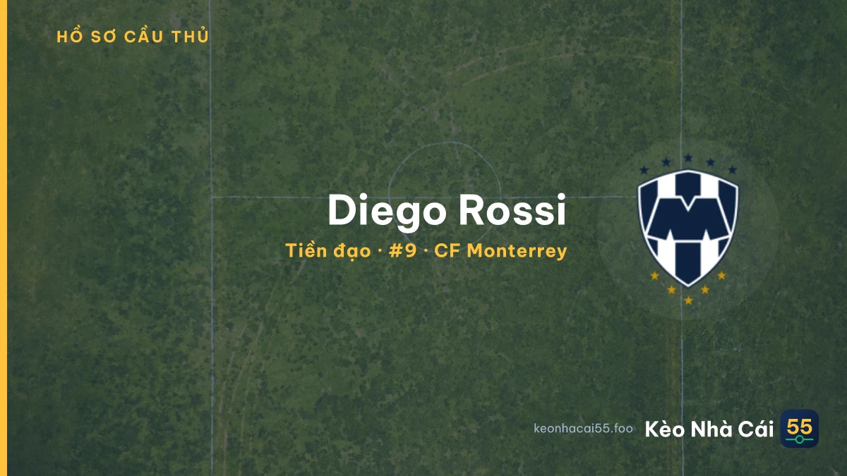 Diego Rossi — CF Monterrey