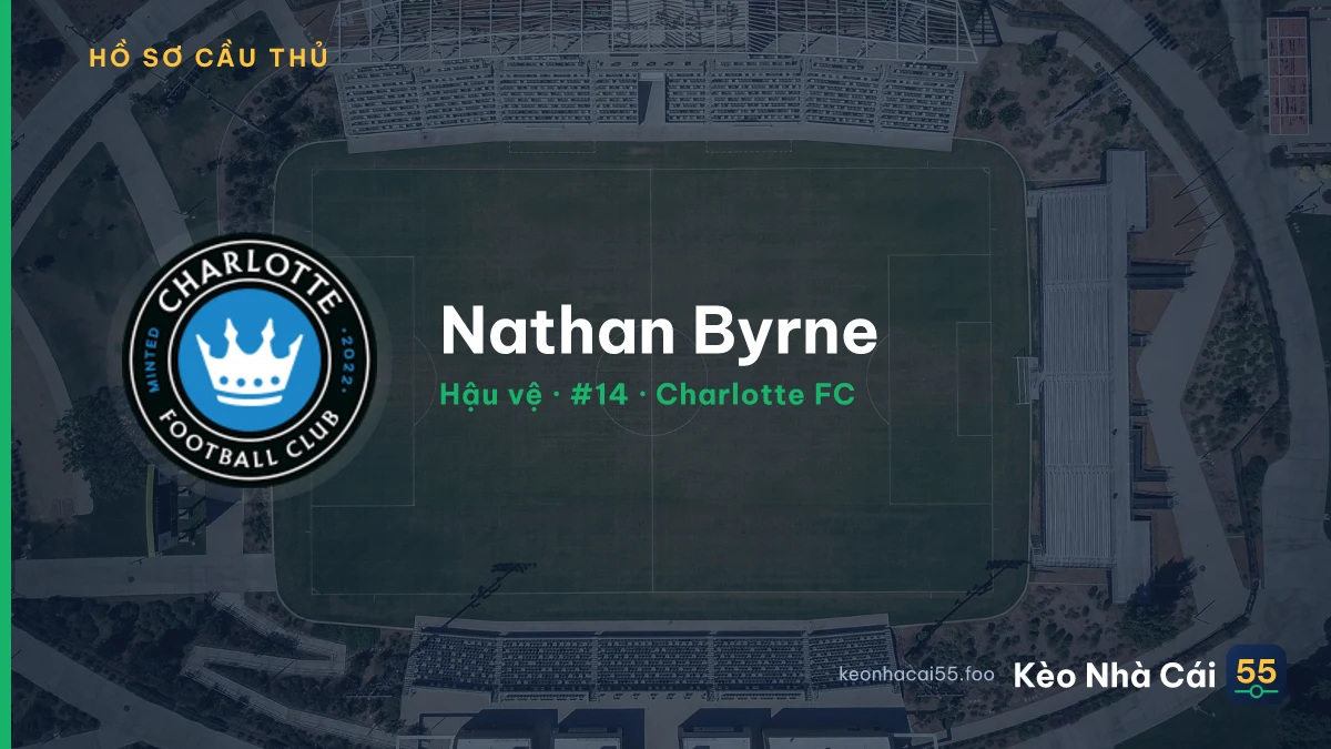 Nathan Byrne — Charlotte FC