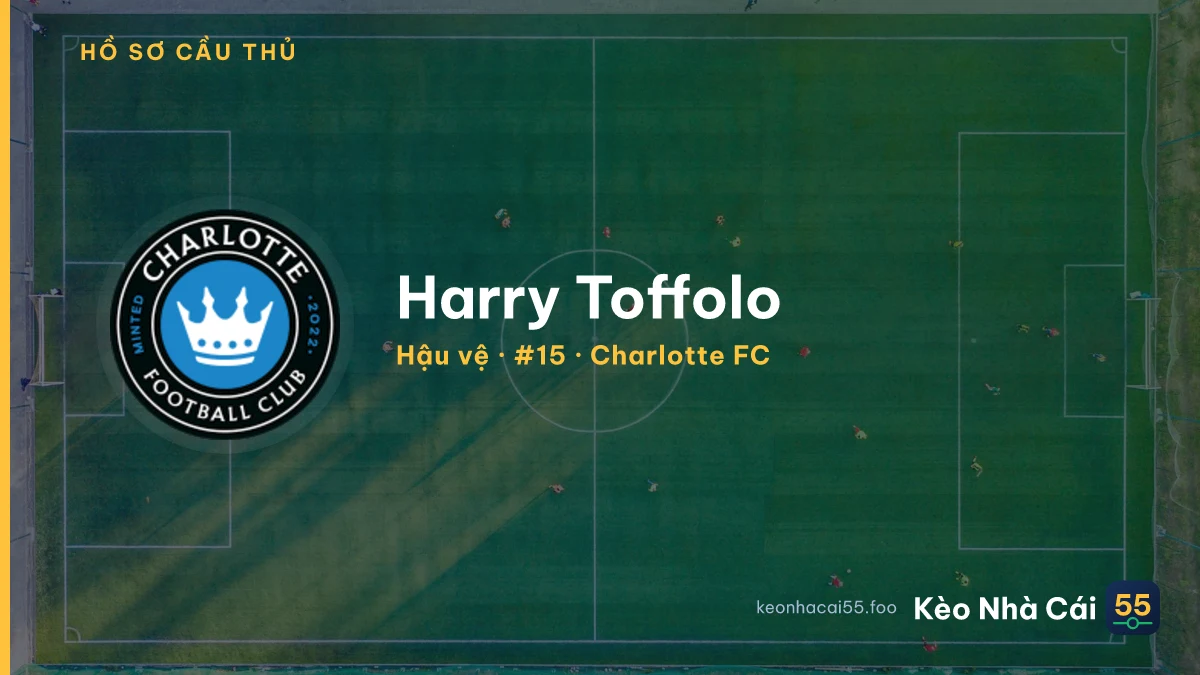 Harry Toffolo — Charlotte FC