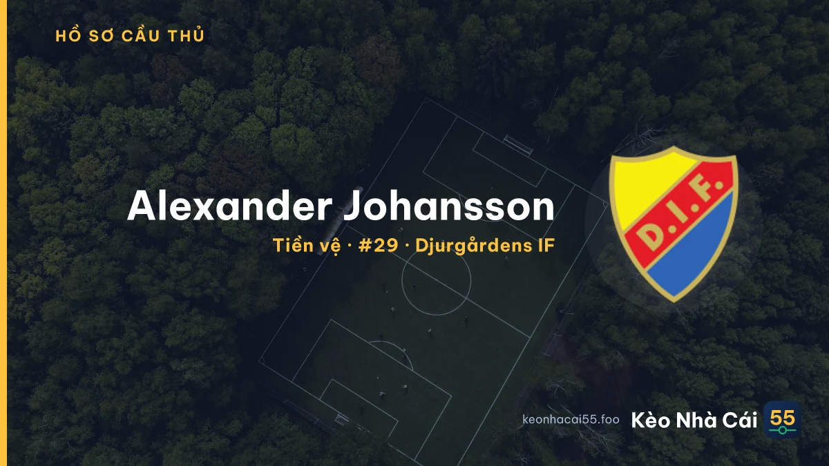 Alexander Johansson — Djurgårdens IF