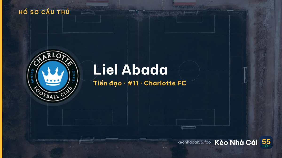 Liel Abada — Charlotte FC