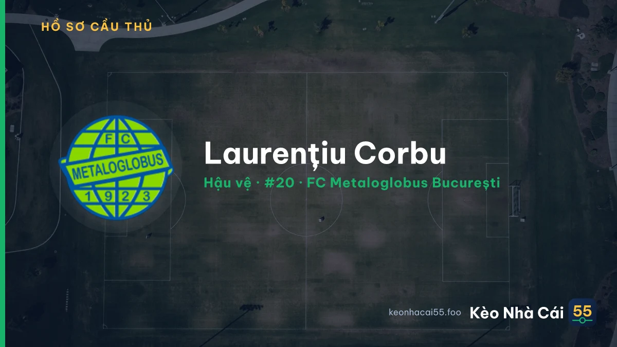 Laurențiu Corbu — FC Metaloglobus București