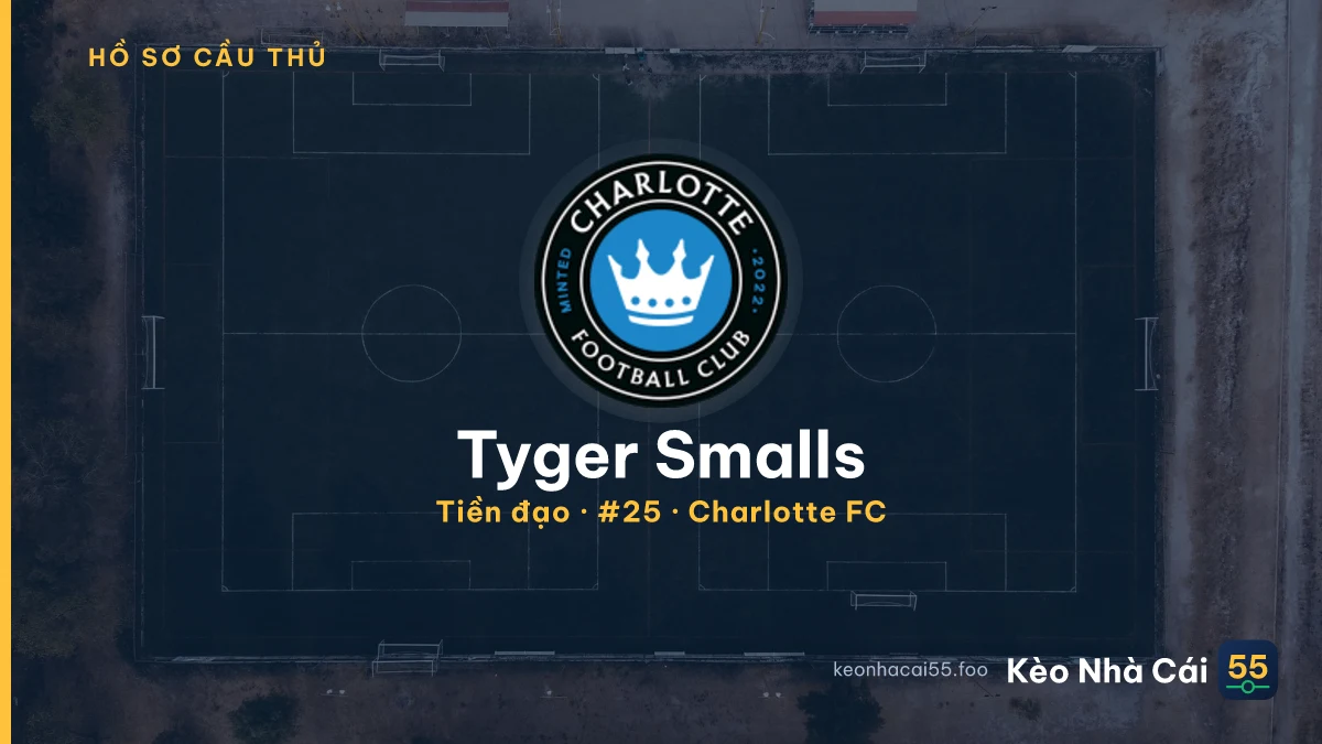 Tyger Smalls — Charlotte FC