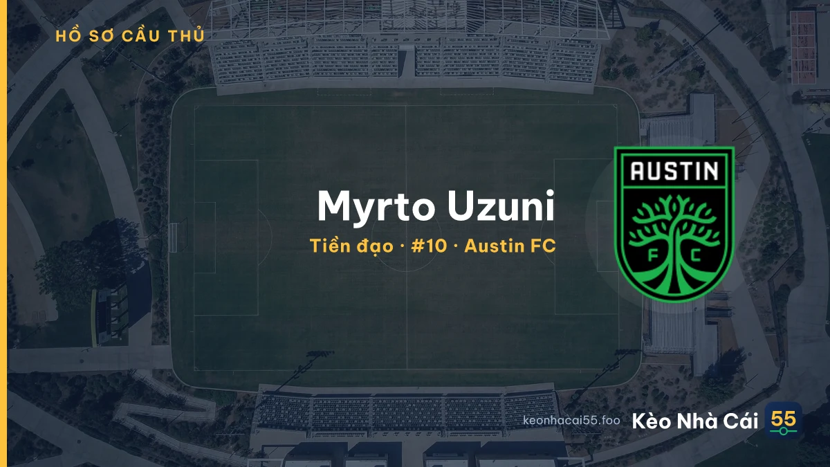 Myrto Uzuni — Austin FC