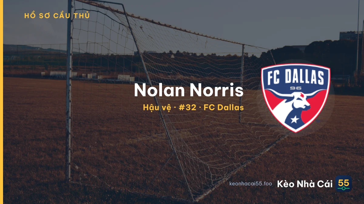 Nolan Norris — FC Dallas