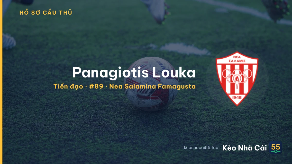 Panagiotis Louka — Nea Salamina Famagusta