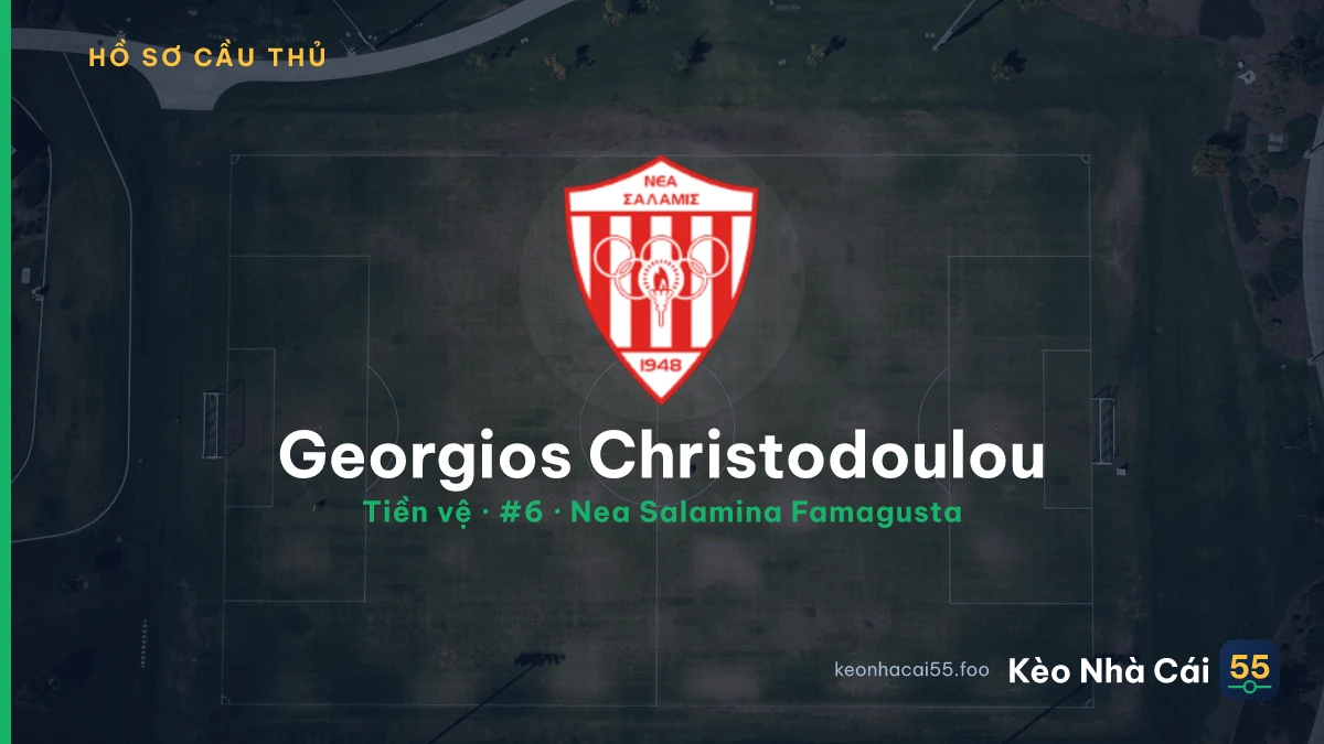 Georgios Christodoulou — Nea Salamina Famagusta