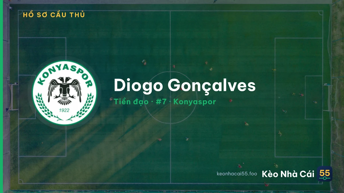 Diogo Gonçalves — Konyaspor