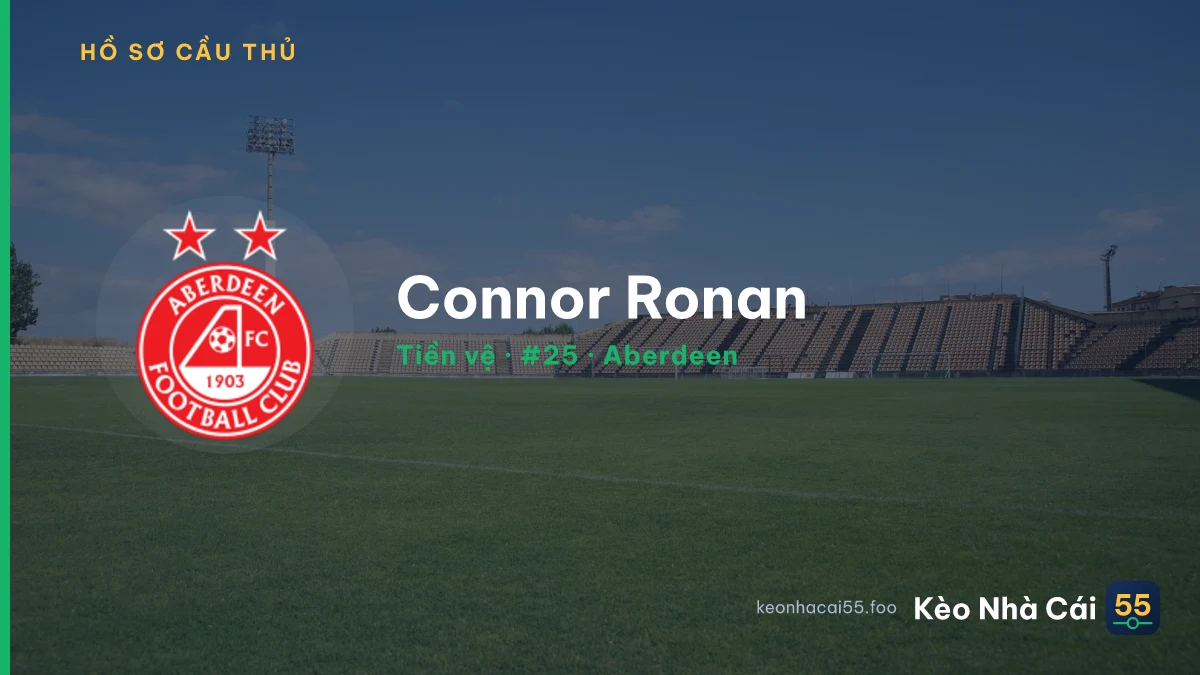Connor Ronan — Aberdeen