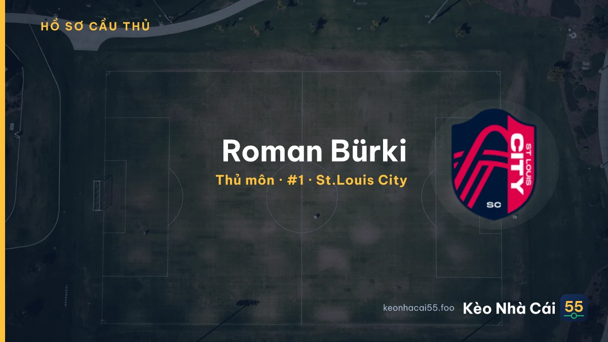 Roman Bürki — St.Louis City