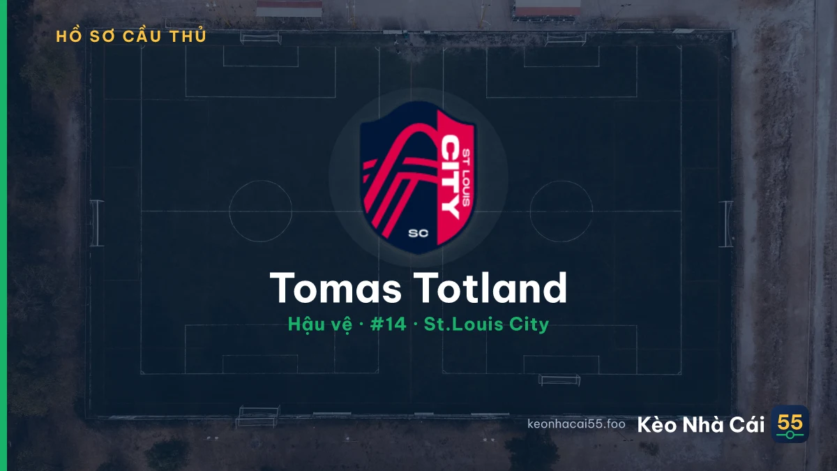 Tomas Totland — St.Louis City