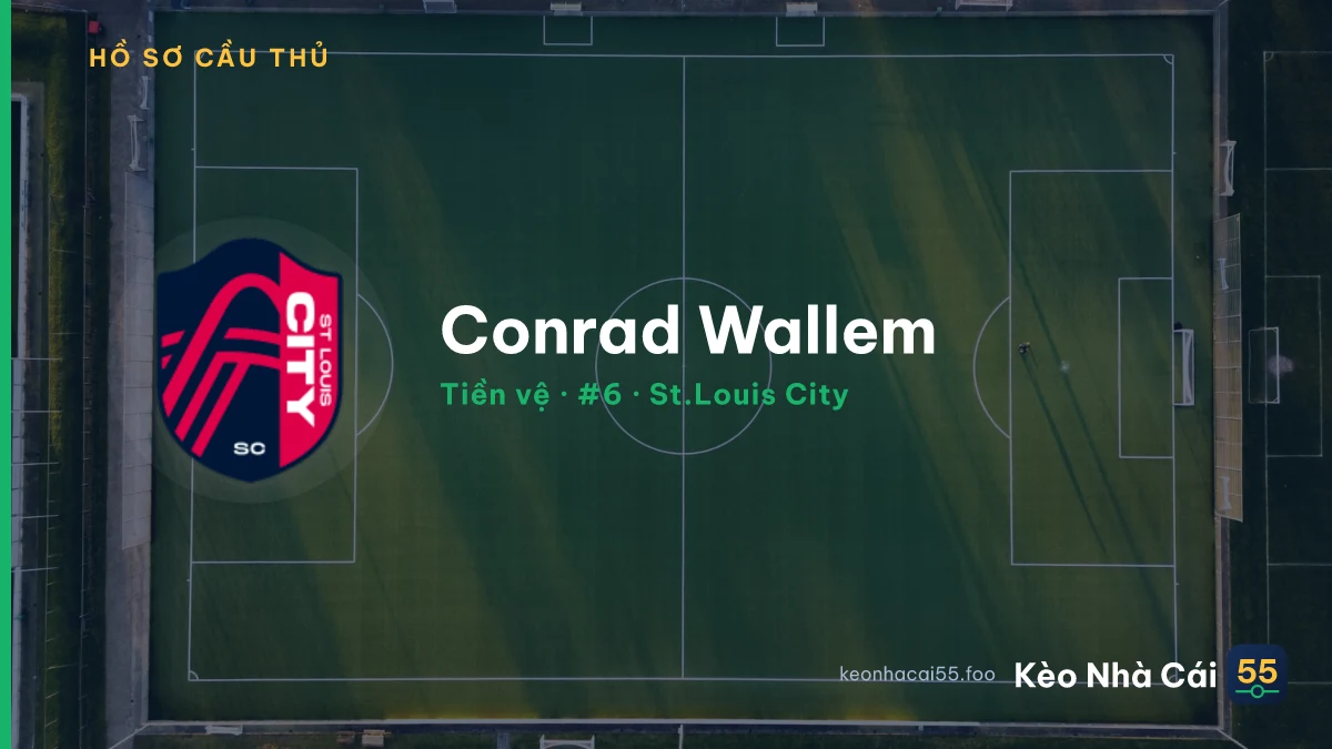 Conrad Wallem — St.Louis City