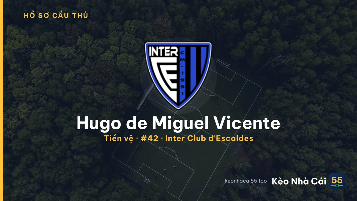 Hugo de Miguel Vicente — Inter Club d'Escaldes