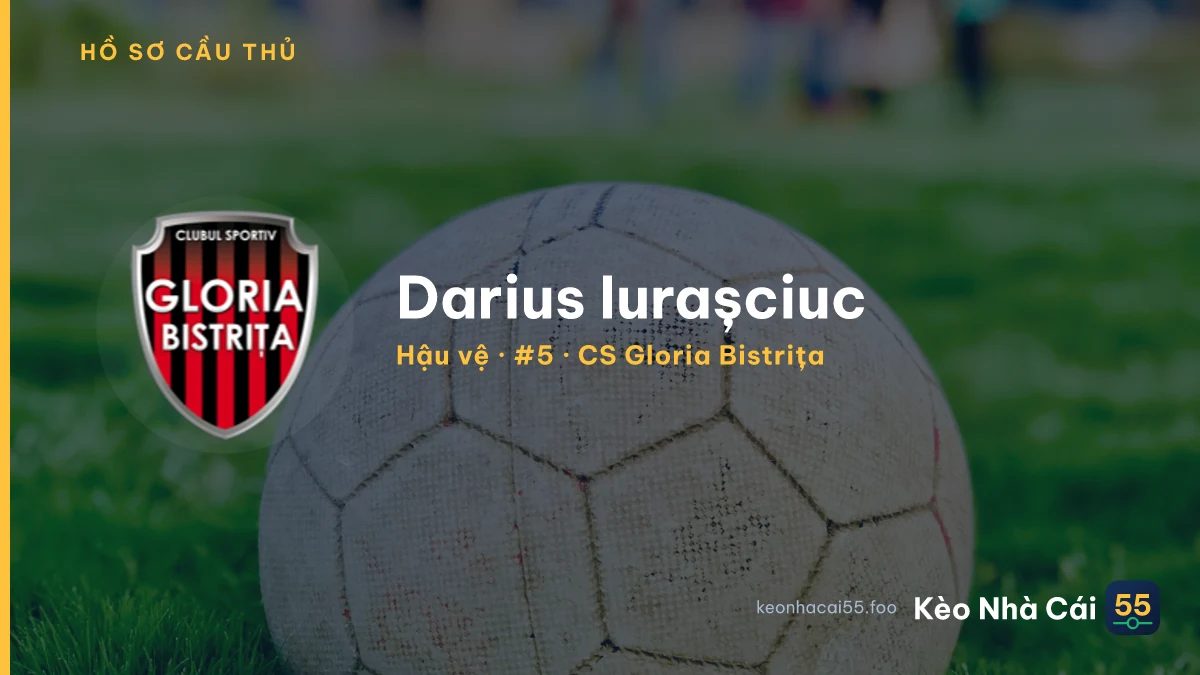 Darius Iurașciuc — CS Gloria Bistrița