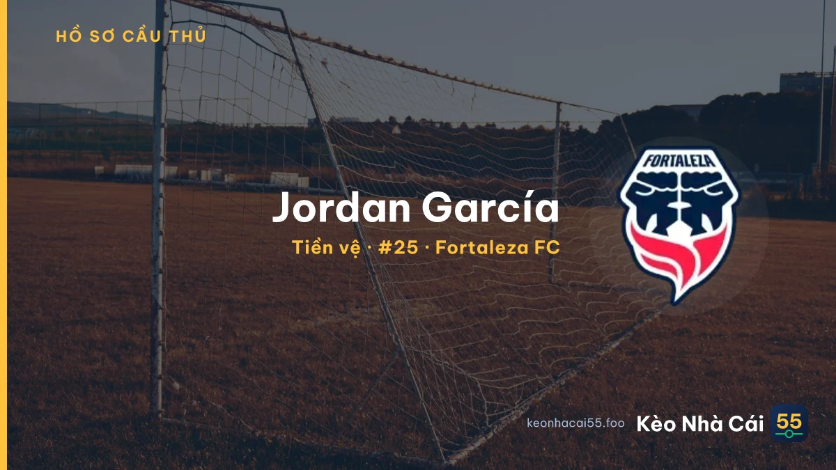 Jordan García — Fortaleza FC