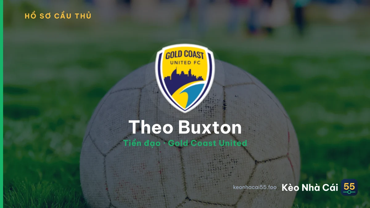 Theo Buxton — Gold Coast United