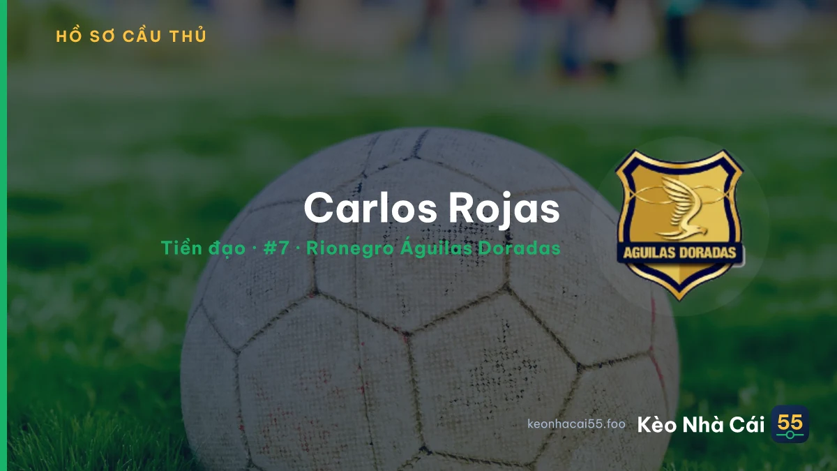 Carlos Rojas — Rionegro Águilas Doradas