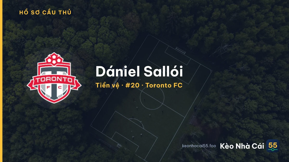 Dániel Sallói — Toronto FC