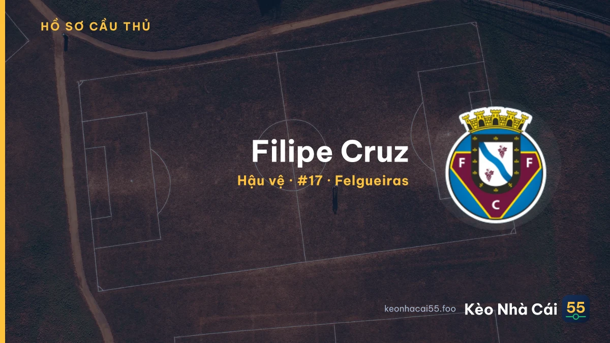 Filipe Cruz — Felgueiras