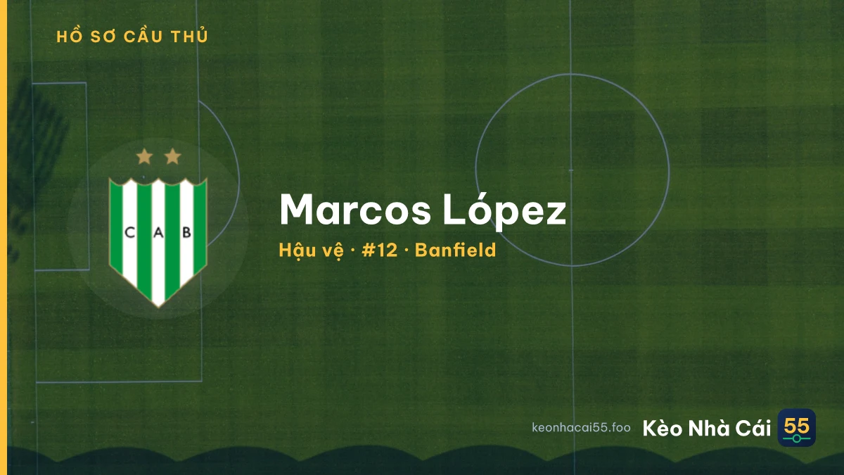 Marcos López — Banfield