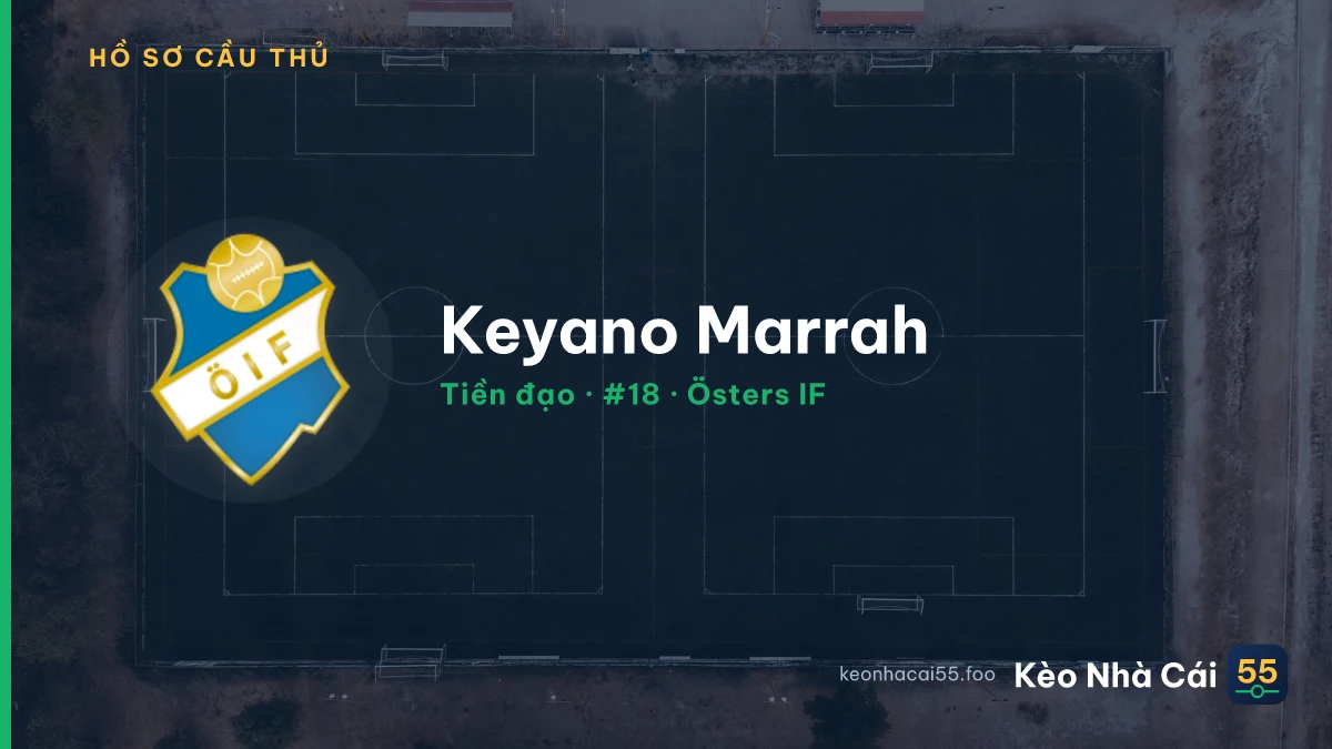 Keyano Marrah — Östers IF