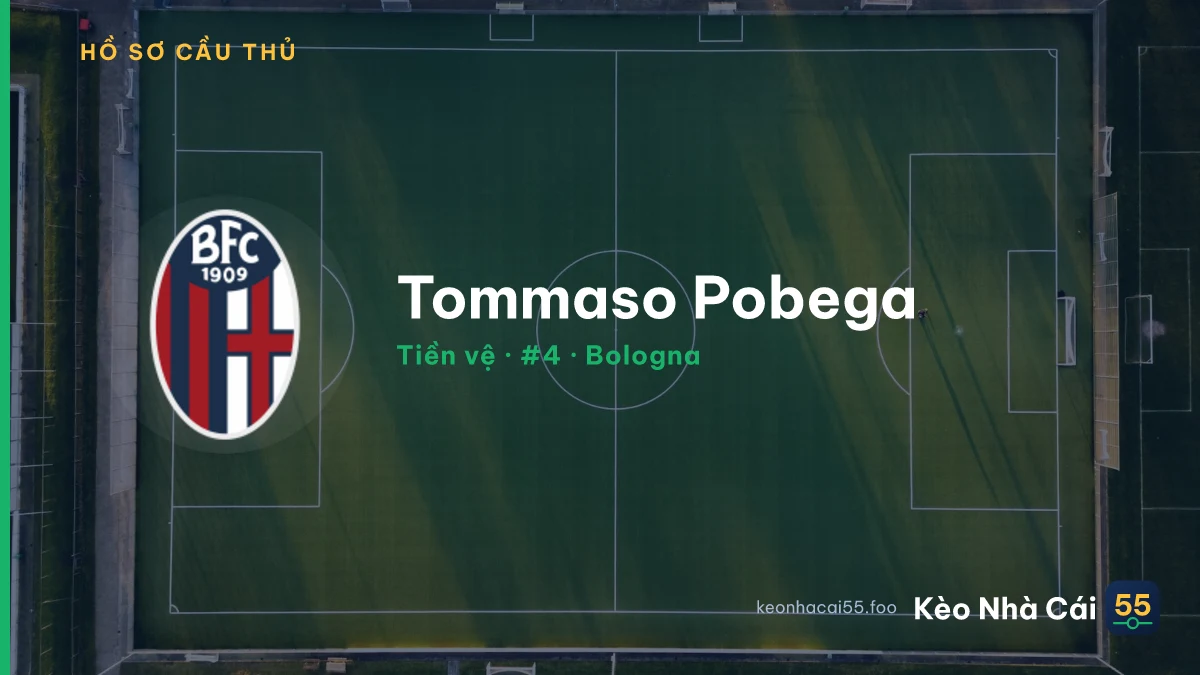 Tommaso Pobega — Bologna