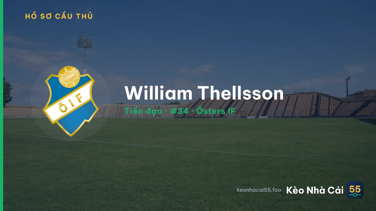 William Thellsson — Östers IF