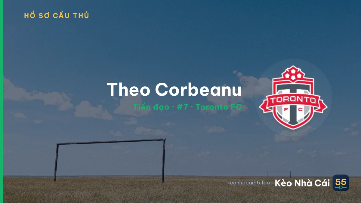 Theo Corbeanu — Toronto FC