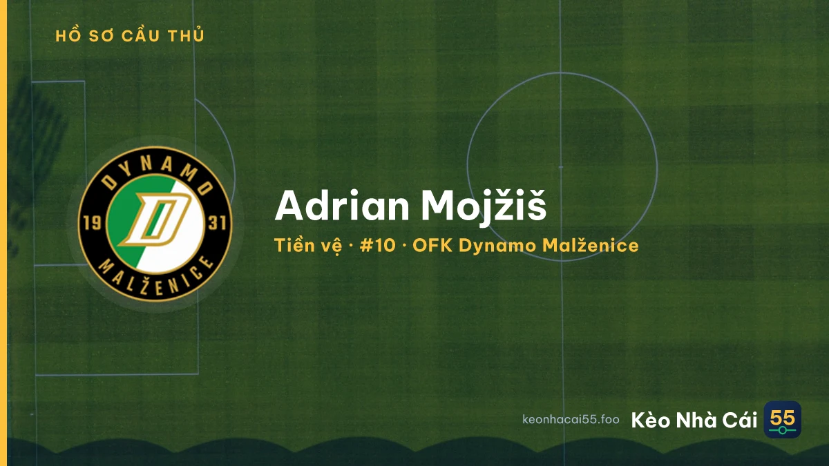 Adrian Mojžiš — OFK Dynamo Malženice