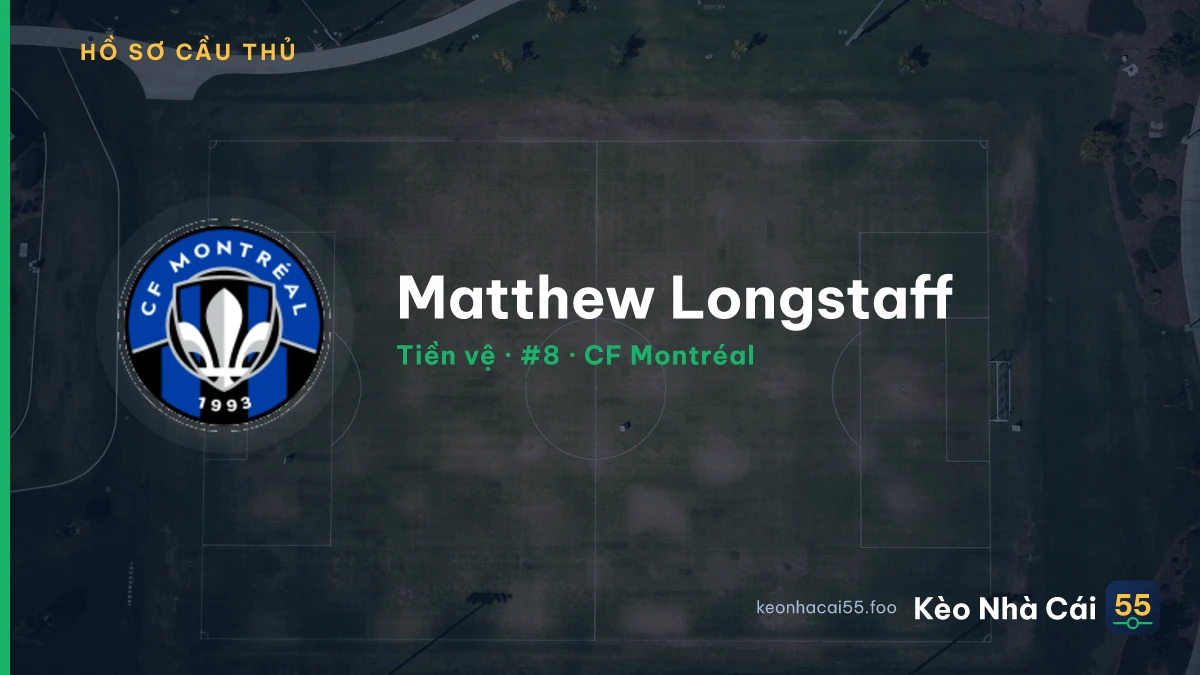 Matthew Longstaff — CF Montréal