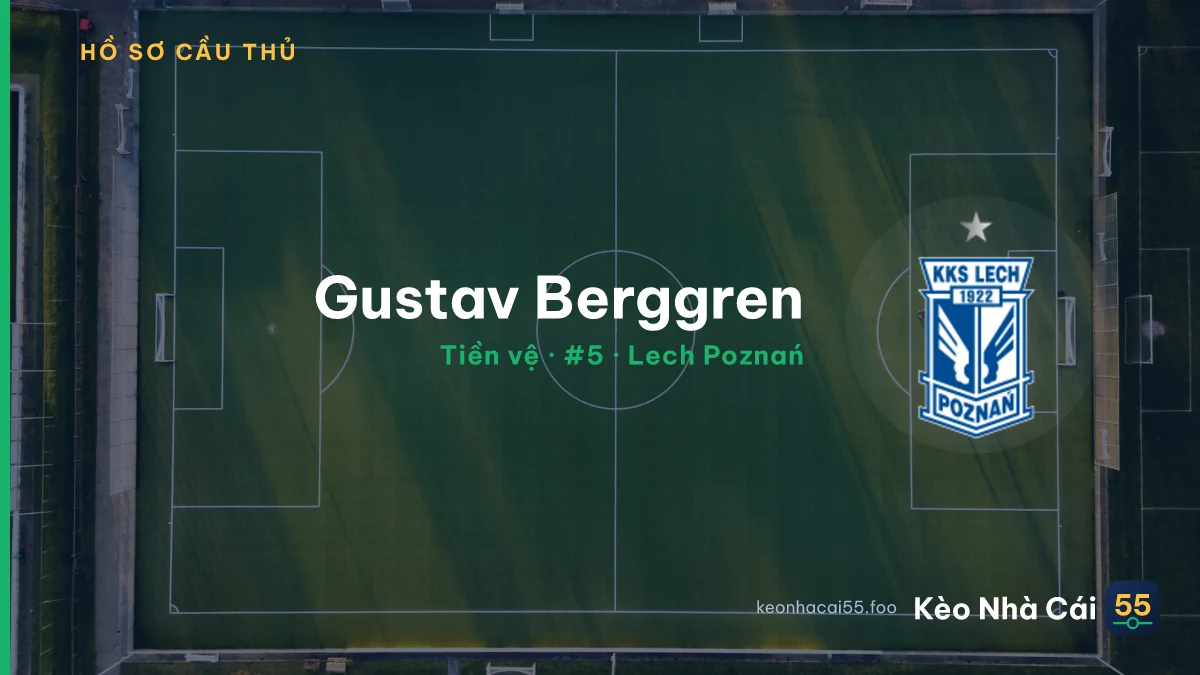 Gustav Berggren — Lech Poznań