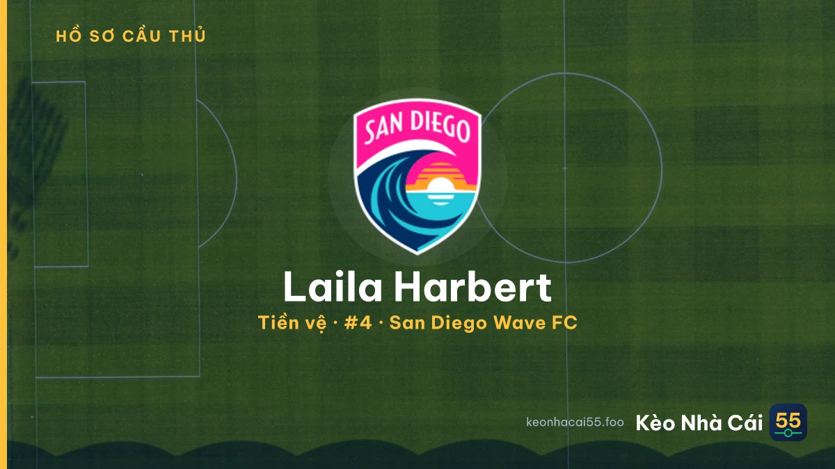 Laila Harbert — San Diego Wave FC