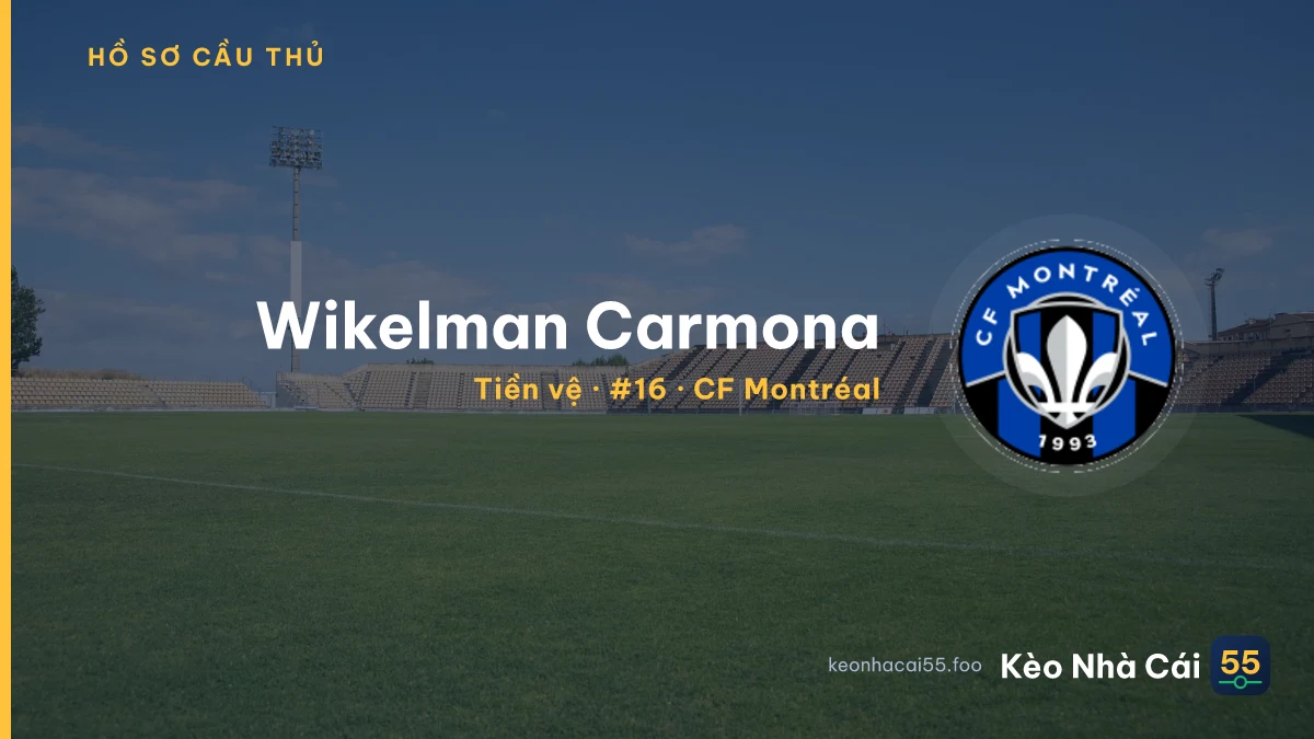 Wikelman Carmona — CF Montréal