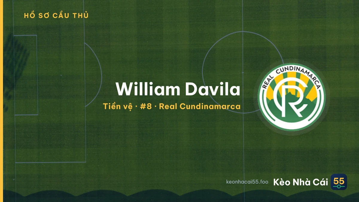 William Davila — Real Cundinamarca
