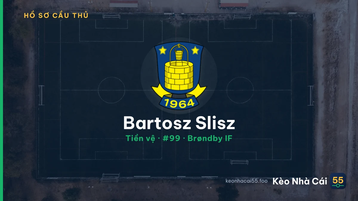 Bartosz Slisz — Brøndby IF