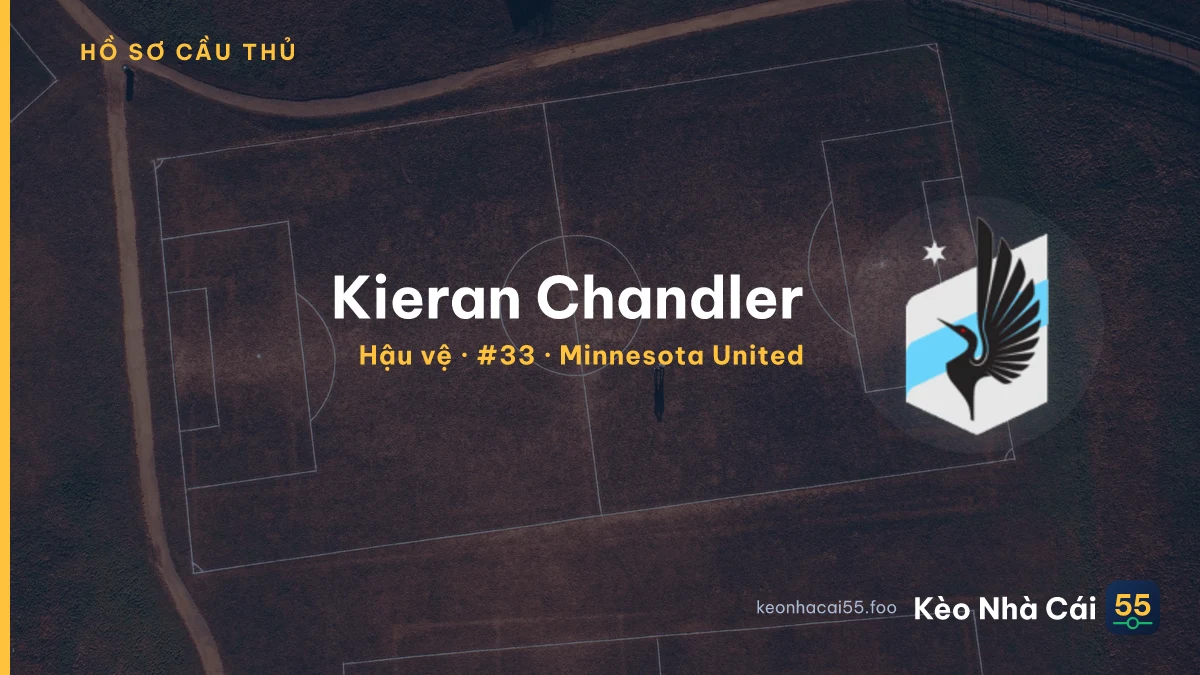 Kieran Chandler — Minnesota United