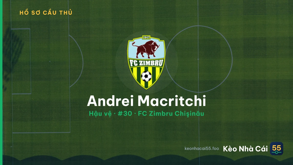 Andrei Macritchi — FC Zimbru Chişinău