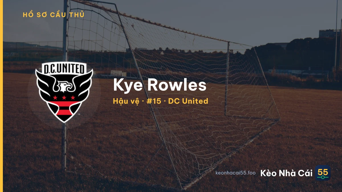 Kye Rowles — DC United