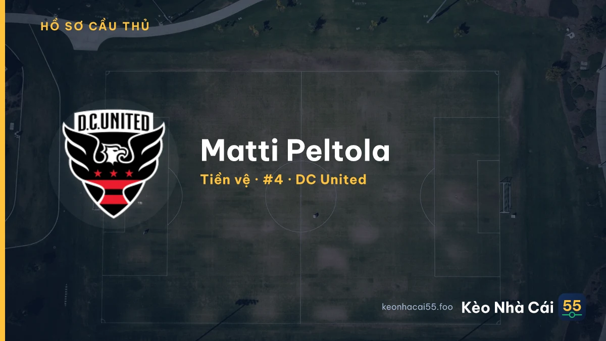 Matti Peltola — DC United