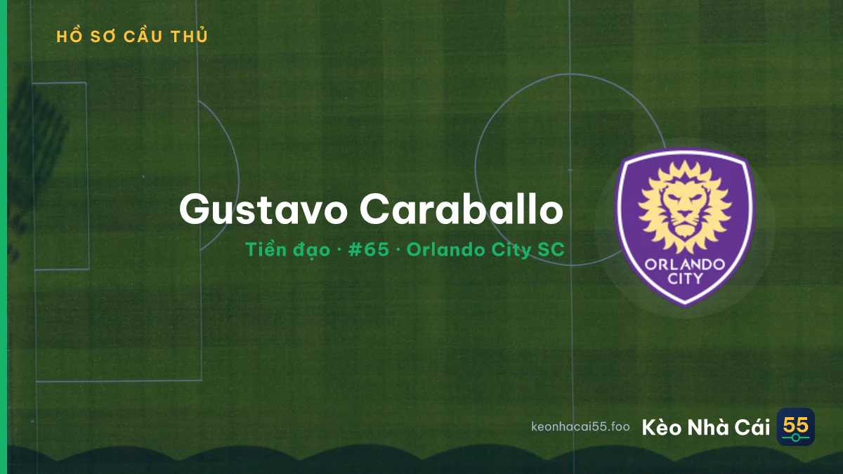 Gustavo Caraballo — Orlando City SC