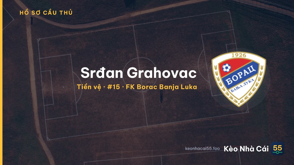 Srđan Grahovac — FK Borac Banja Luka