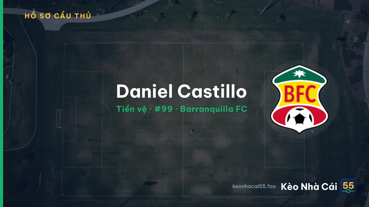 Daniel Castillo — Barranquilla FC