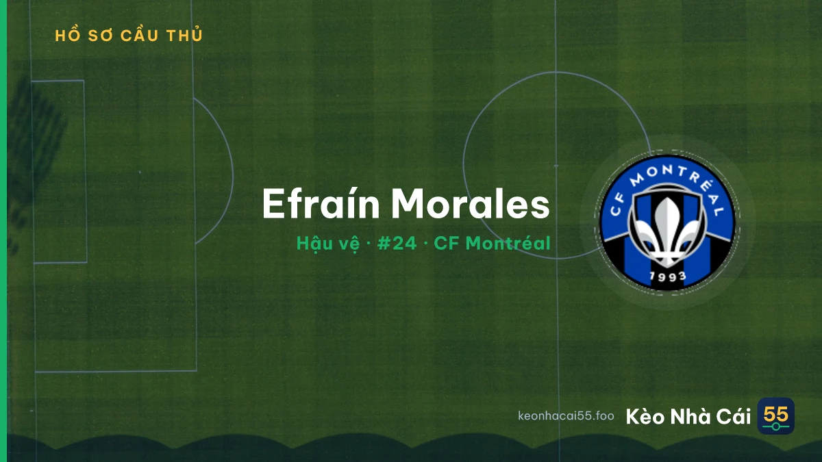Efraín Morales — CF Montréal